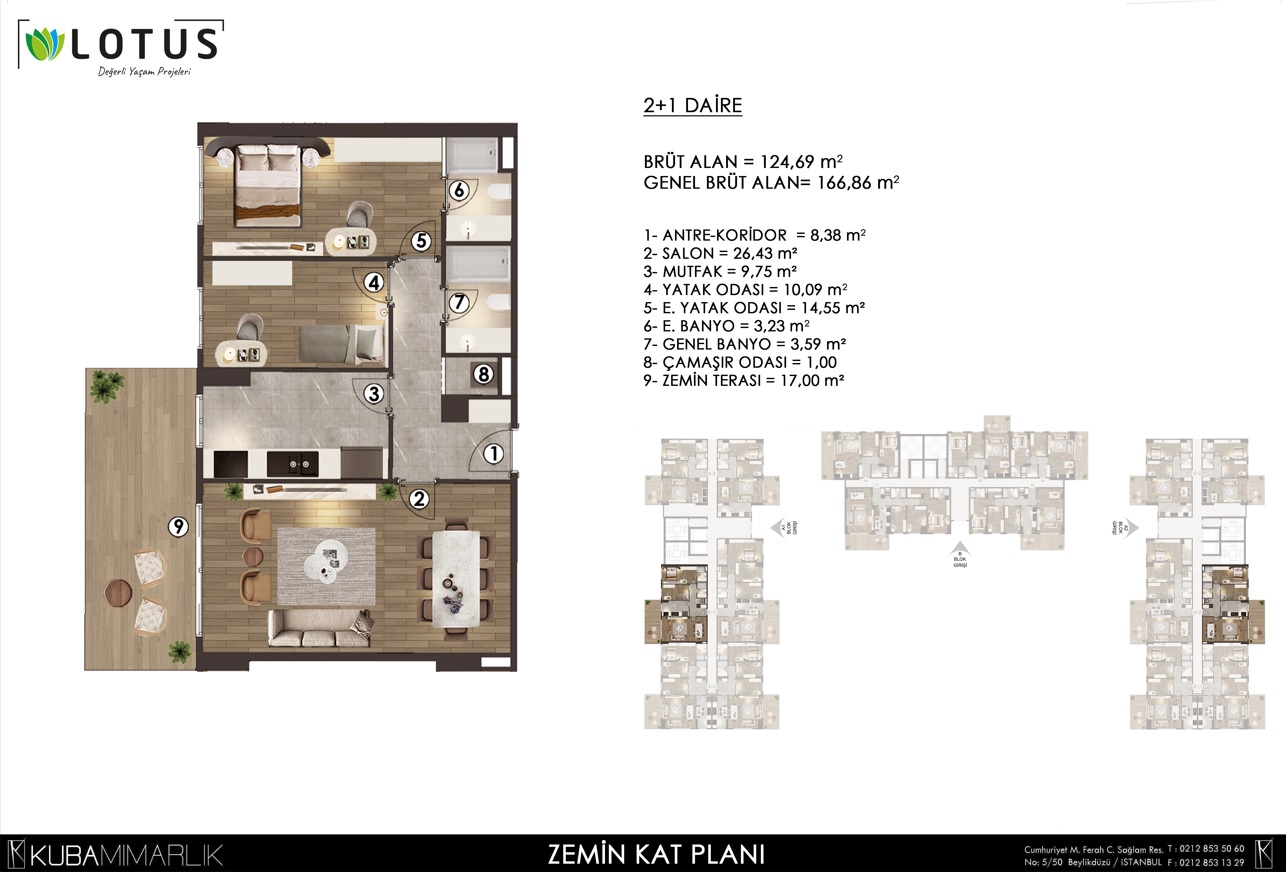 floor