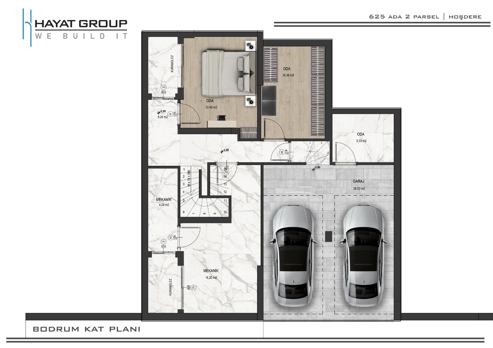 floor