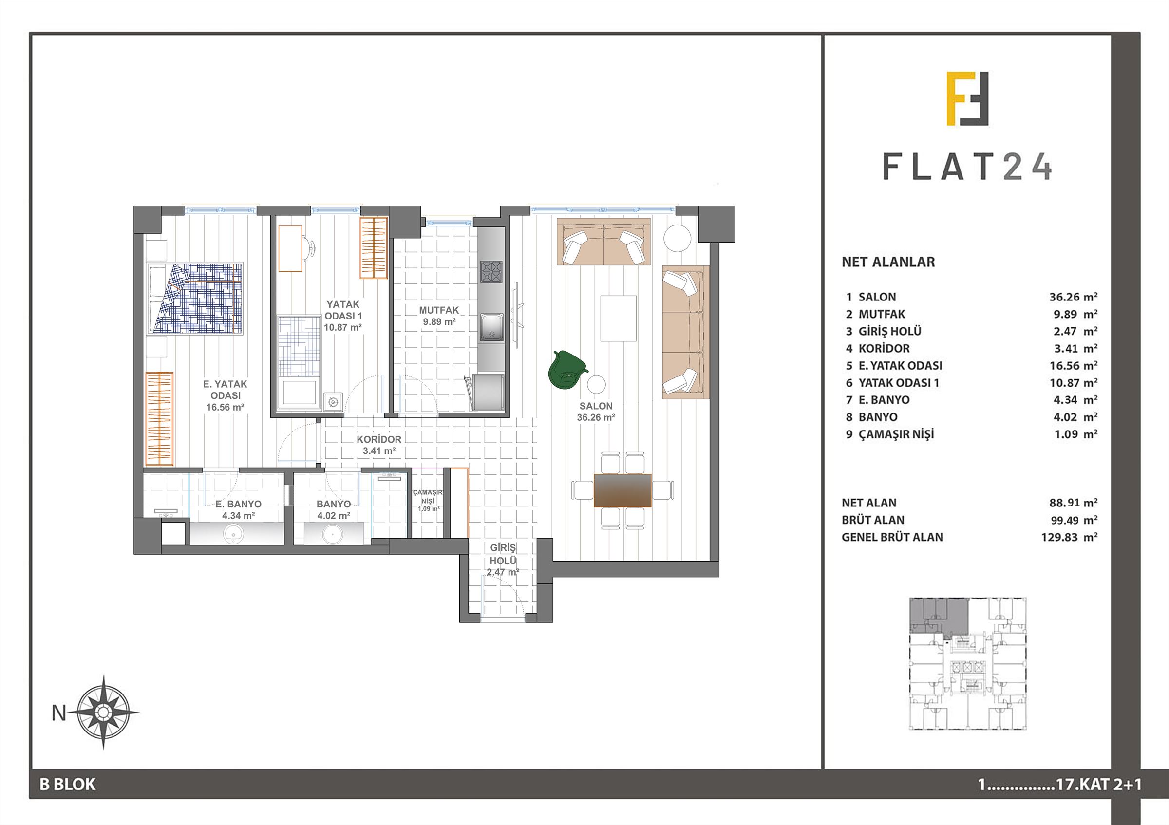 floor