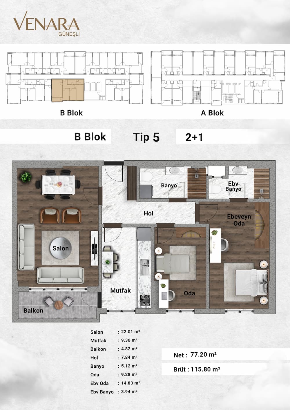 floor